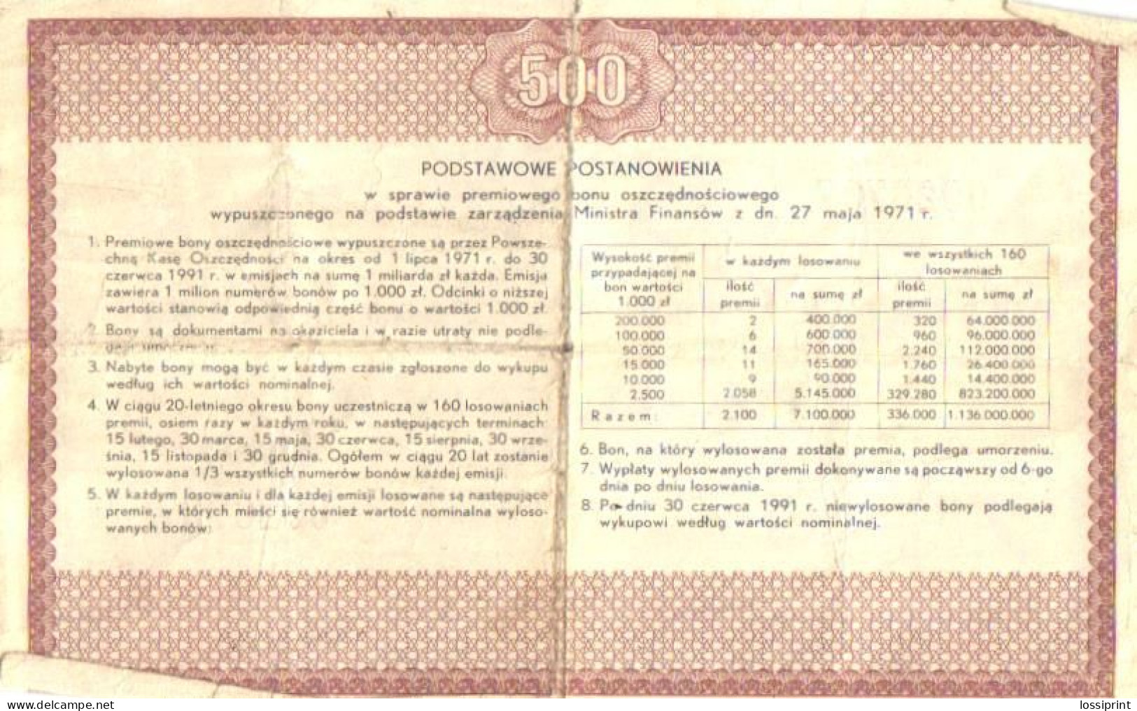 Poland:Bonus Savings Voucher 500 Zlots, 1971 - Pologne