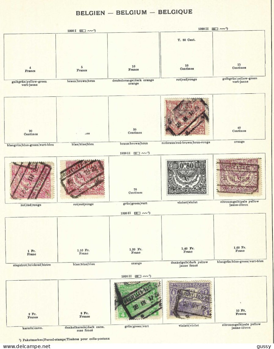 BELGIQUE ca.1900-70: Les TP présents sur 12 pages d'une collection ancienne, obl. et neufs*