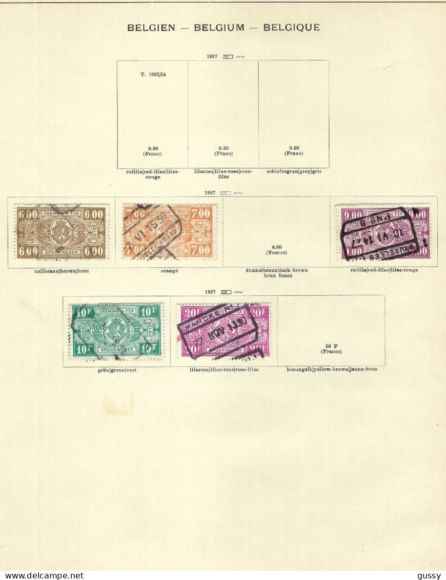 BELGIQUE ca.1900-70: Les TP présents sur 12 pages d'une collection ancienne, obl. et neufs*