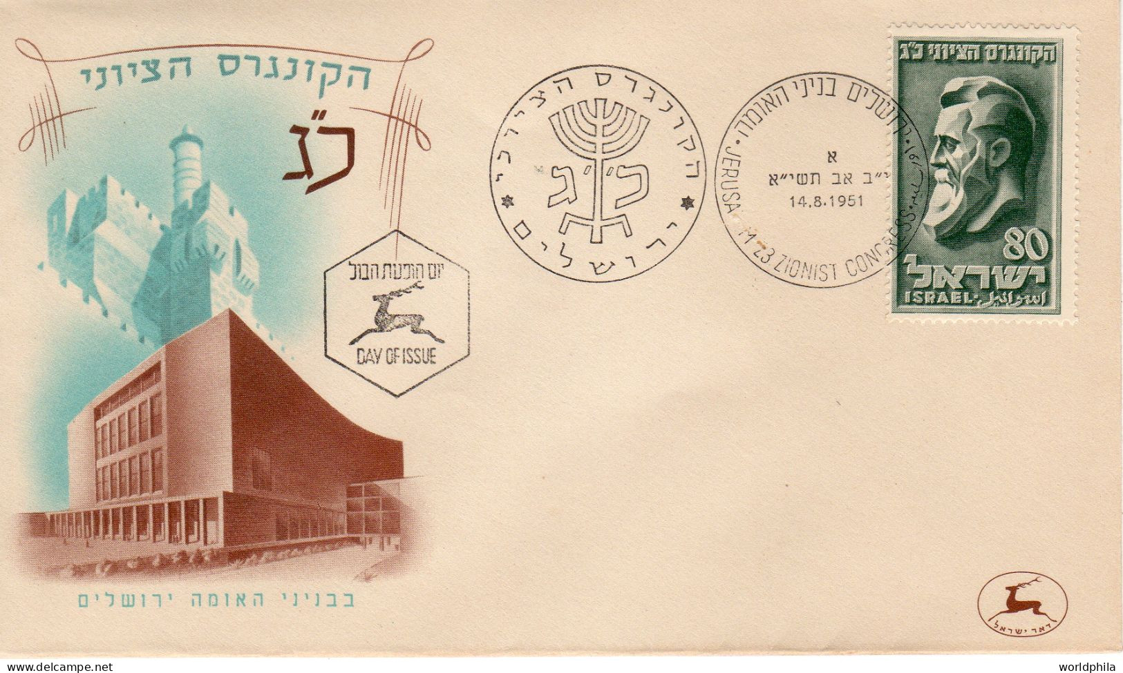 Israel 1951 "Herzl, Zionist Congress & Tel Aviv"  Cacheted 2 FDC's - FDC