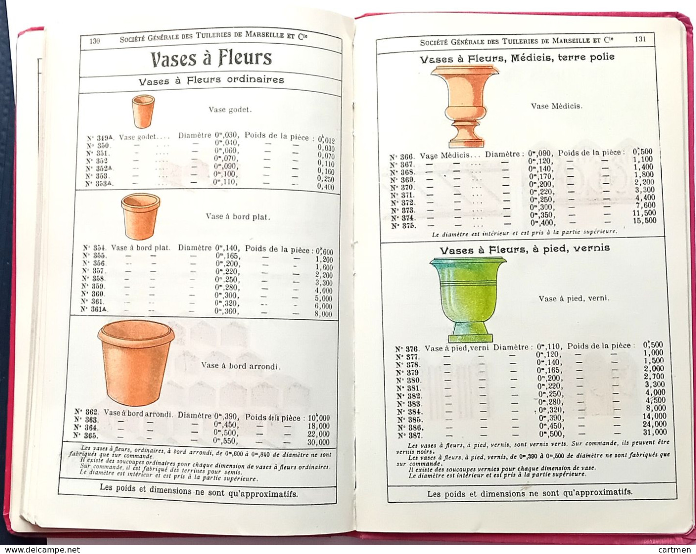 CARRELAGE BRIQUE CERAMIQUE TUILE  CATALOGUE DE LA SOCIETE DES TUILERIES DE  MARSEILLE 1900