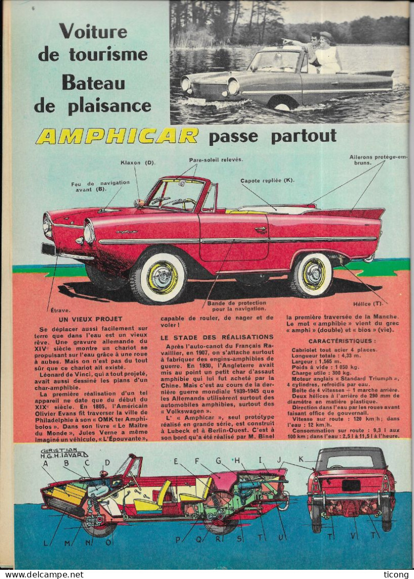 FRIPOUNET ET MARISETTE BD 1963, VOITURE AUTOMOBILE AMPHICAR, FILM SUR LE CIRQUE, FOOTBALL YVES DOUIS, JEAN PIERRE NOUVEL - Fripounet