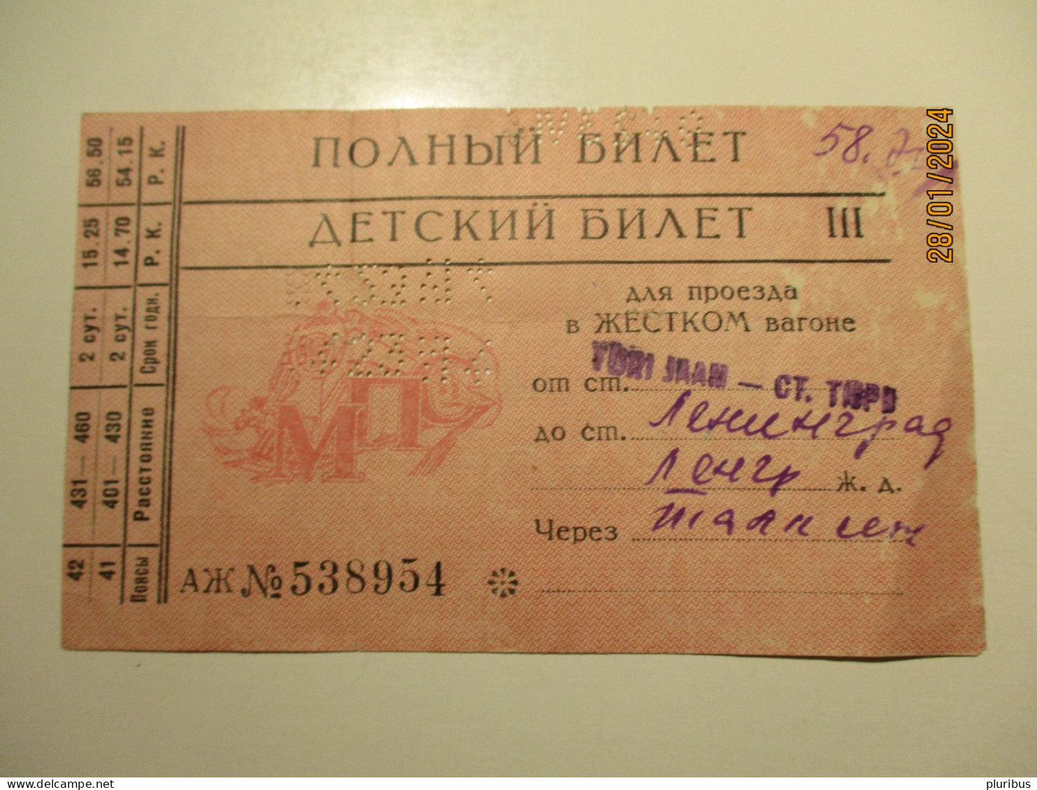 RUSSIA USSR RAILWAY TICKET ESTONIA  RAILWAYS ,  , 13-17 - Europa