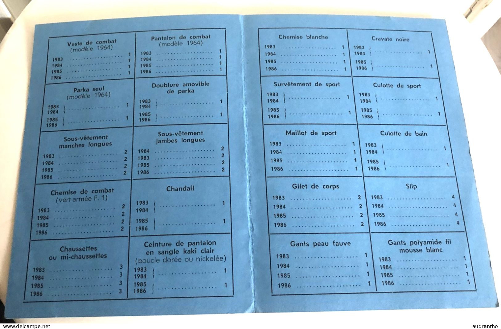 Carnet Individuel De Gendarmerie Achat Au Comptant Magasins De Cessions Habillement N°045624 BOSSE Gilbert Rennes 1963 - Politie & Rijkswacht