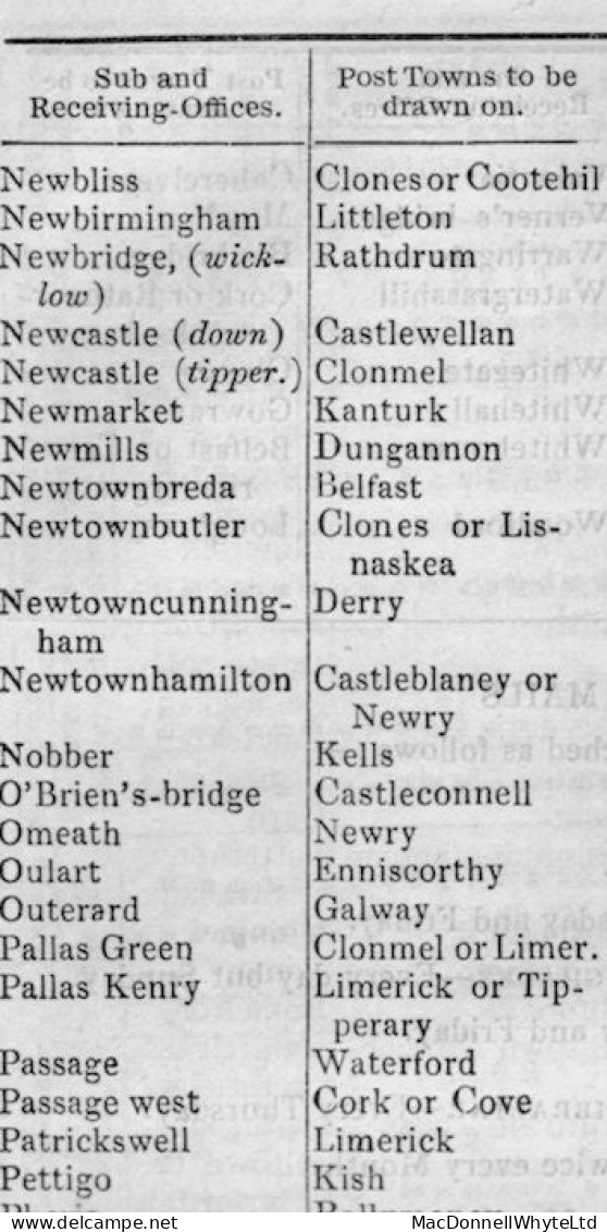 Ireland Donegal Fermanagh 1835 Letter Waterfoot Pettigo To Dublin With KISH/PENNY POST - Prephilately