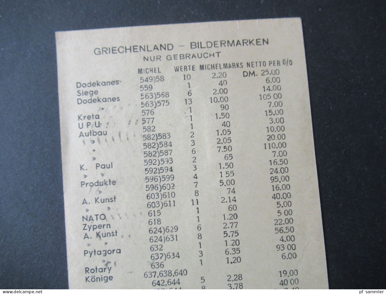 Griechenland Um 1946 Ganzsache P 56 Bedruckte PK Abs. Stempel Thales Kessissoglou Stamp Dealer Briefmarken Preisliste - Ganzsachen