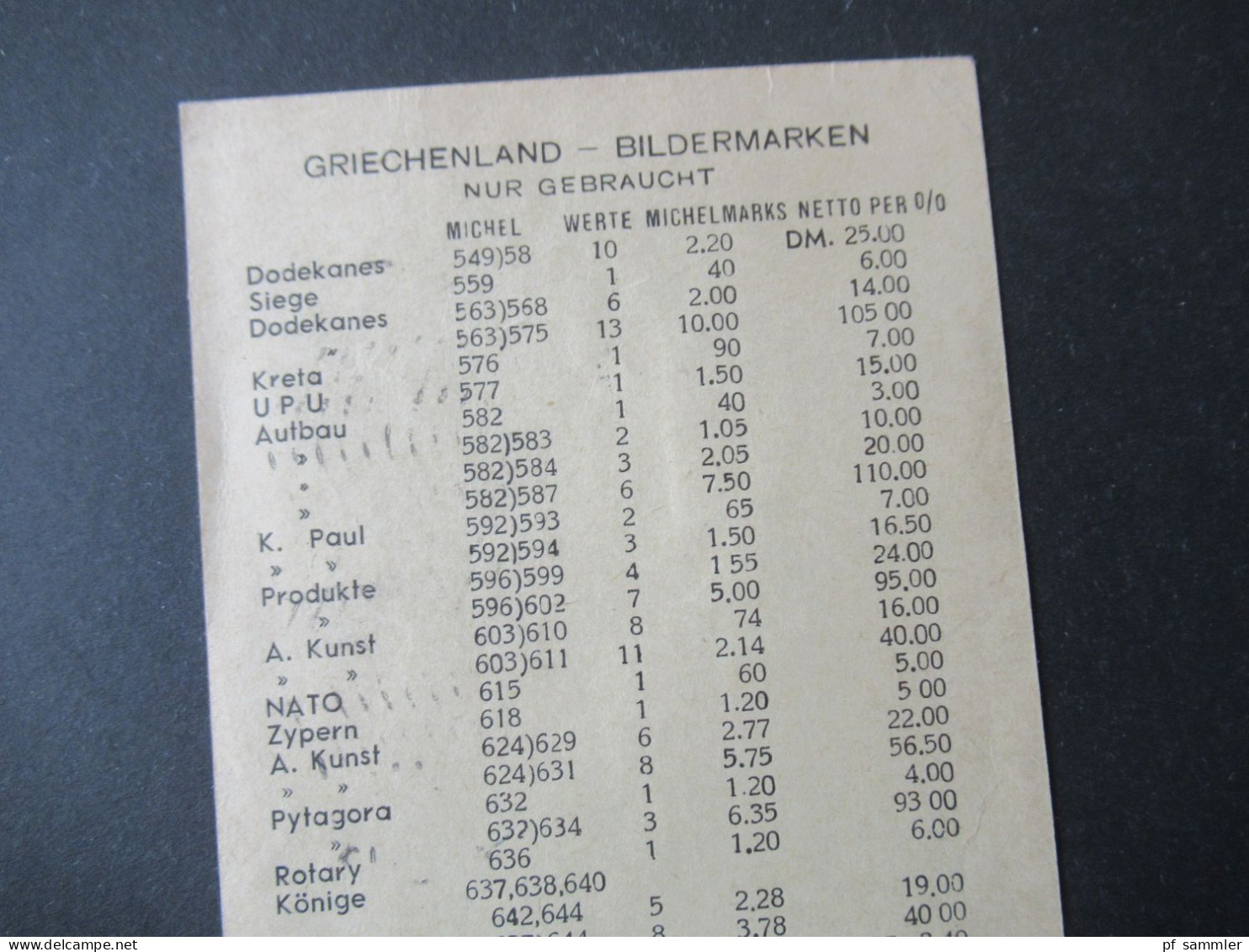 Griechenland Um 1946 Ganzsache P 56 Bedruckte PK Abs. Stempel Thales Kessissoglou Stamp Dealer Briefmarken Preisliste - Postwaardestukken