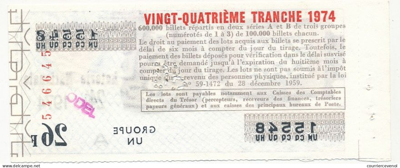 FRANCE - Loterie Nationale - Les Historiens - Ernest Renan - 24ème Tranche - 1974 - Perforation - Lottery Tickets