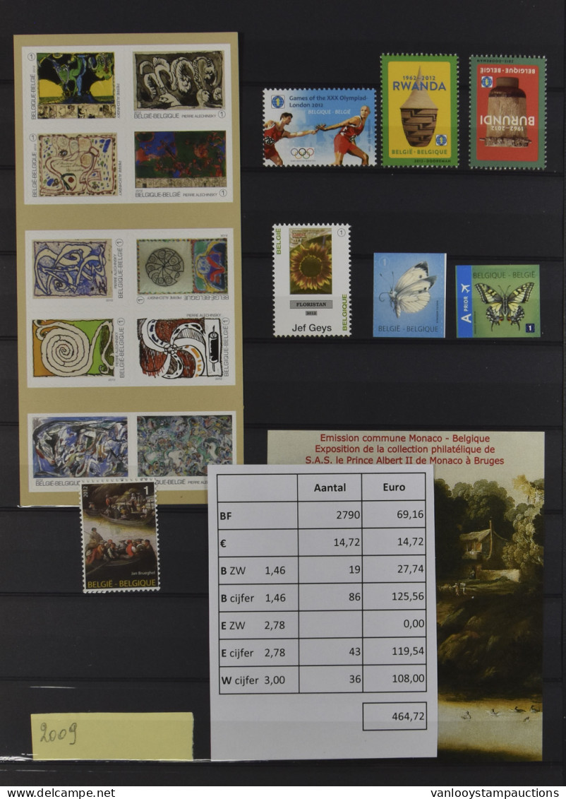 ** 1969/2012, Samenstelling Nominaal In Insteekboek En Ringmap, Zm (Frankeerwaarde: €464) - Colecciones