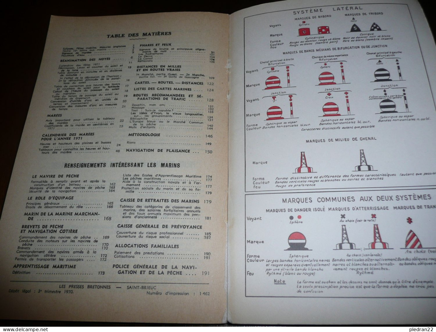 BRETAGNE ALMANACH DU MARIN BRETON 1971 - Caza & Pezca