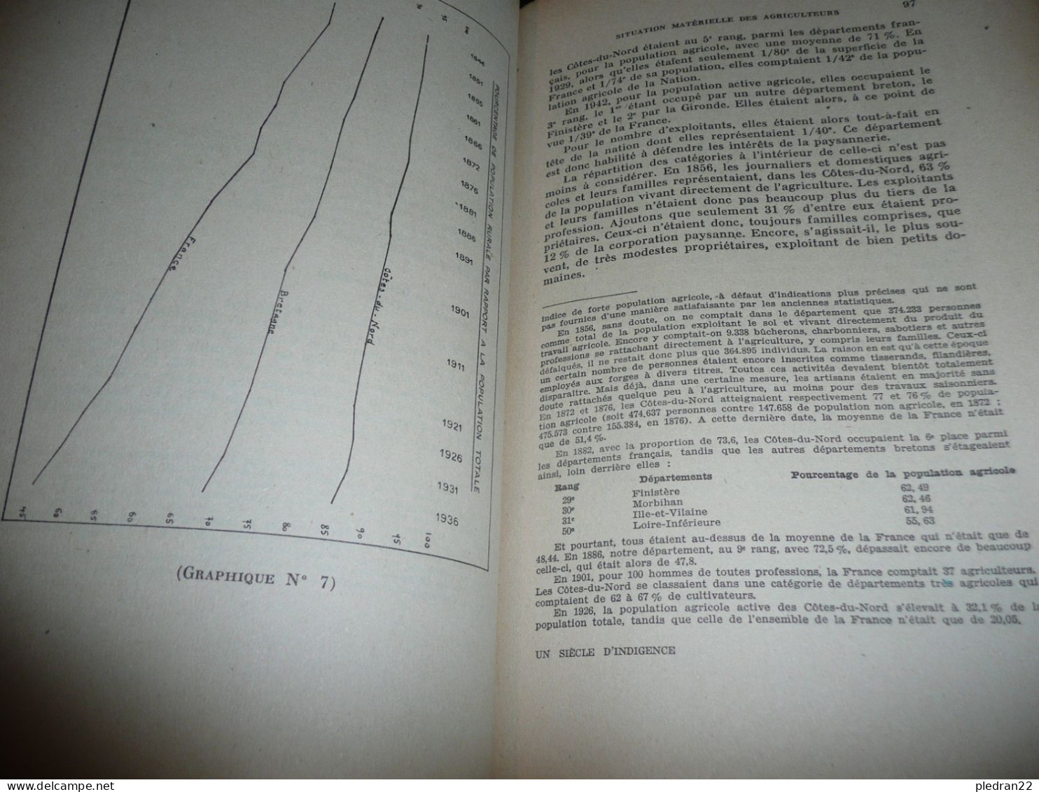 BRETAGNE AGRICULTURE EXODE RURAL ABBE ELIE GAUTIER UN SIECLE D'INDIGENCE POURQUOI LES BRETONS S'EN VONT...1950 - Sociologia