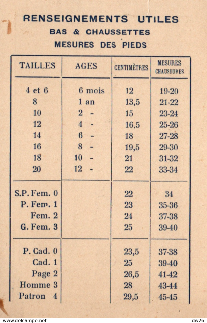 Carte De Représentant Mercerie, Bonneterie En Gros A. Coudray à Montélimar (Grande Rue) Bas Et Chaussettes - Cartes De Visite