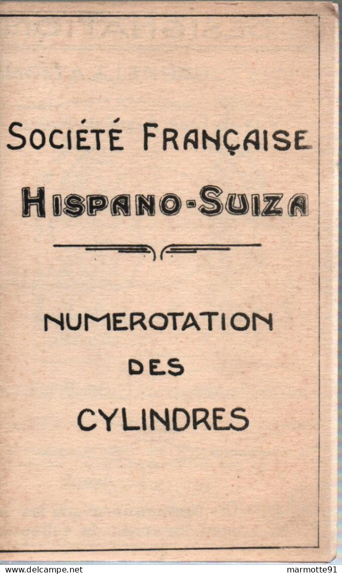 HISPANO SUIZA NUMEROTATION DES CYLINDRES AVIATION MOTEUR - Vliegtuig