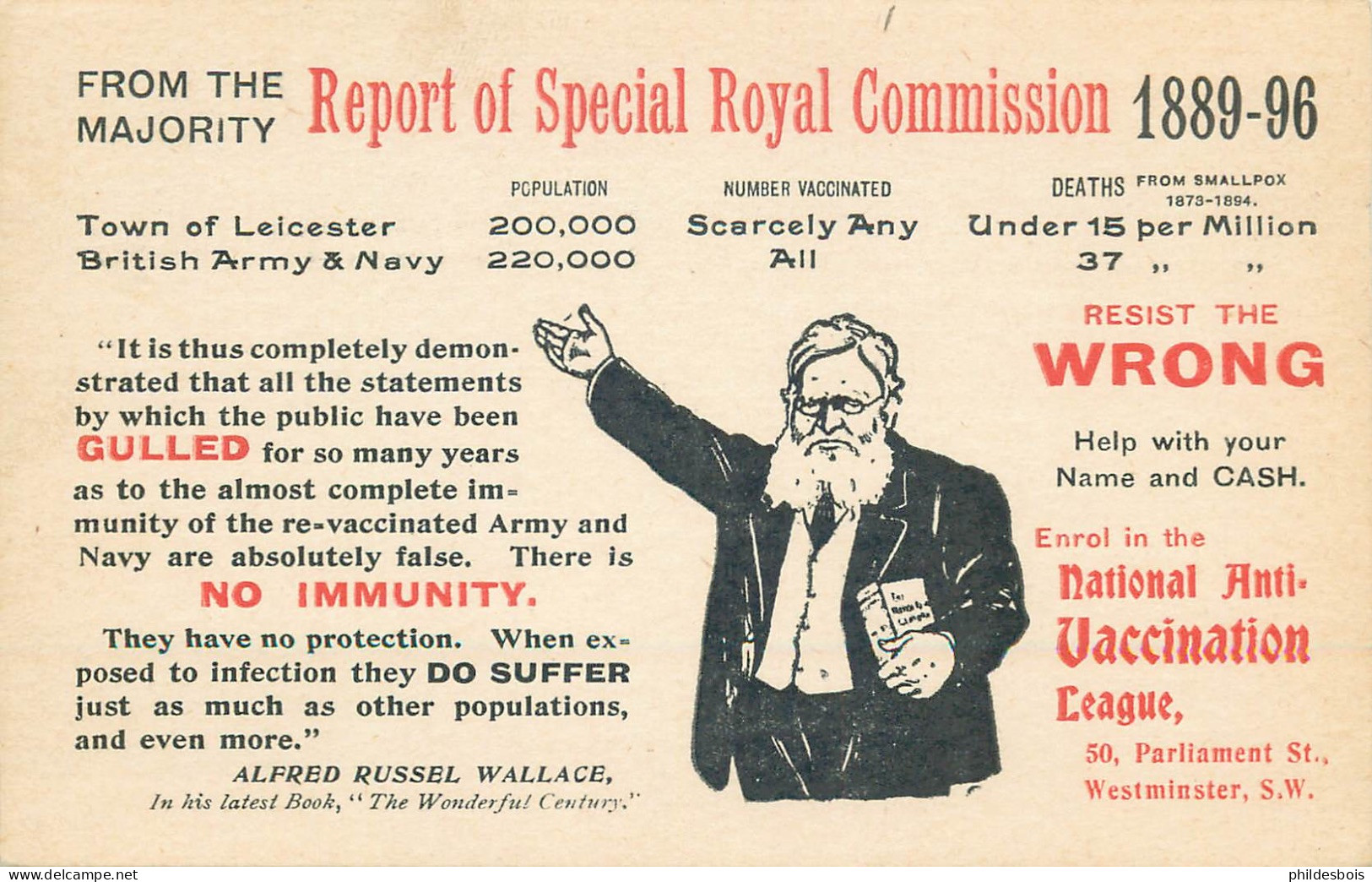 ANTI VACCIN 6 Cartes De Alfred RUSSEL Wallace  Rapport Spécial De La Commission 1889/96 ( Rare ) Contre La VACCINATION - Health