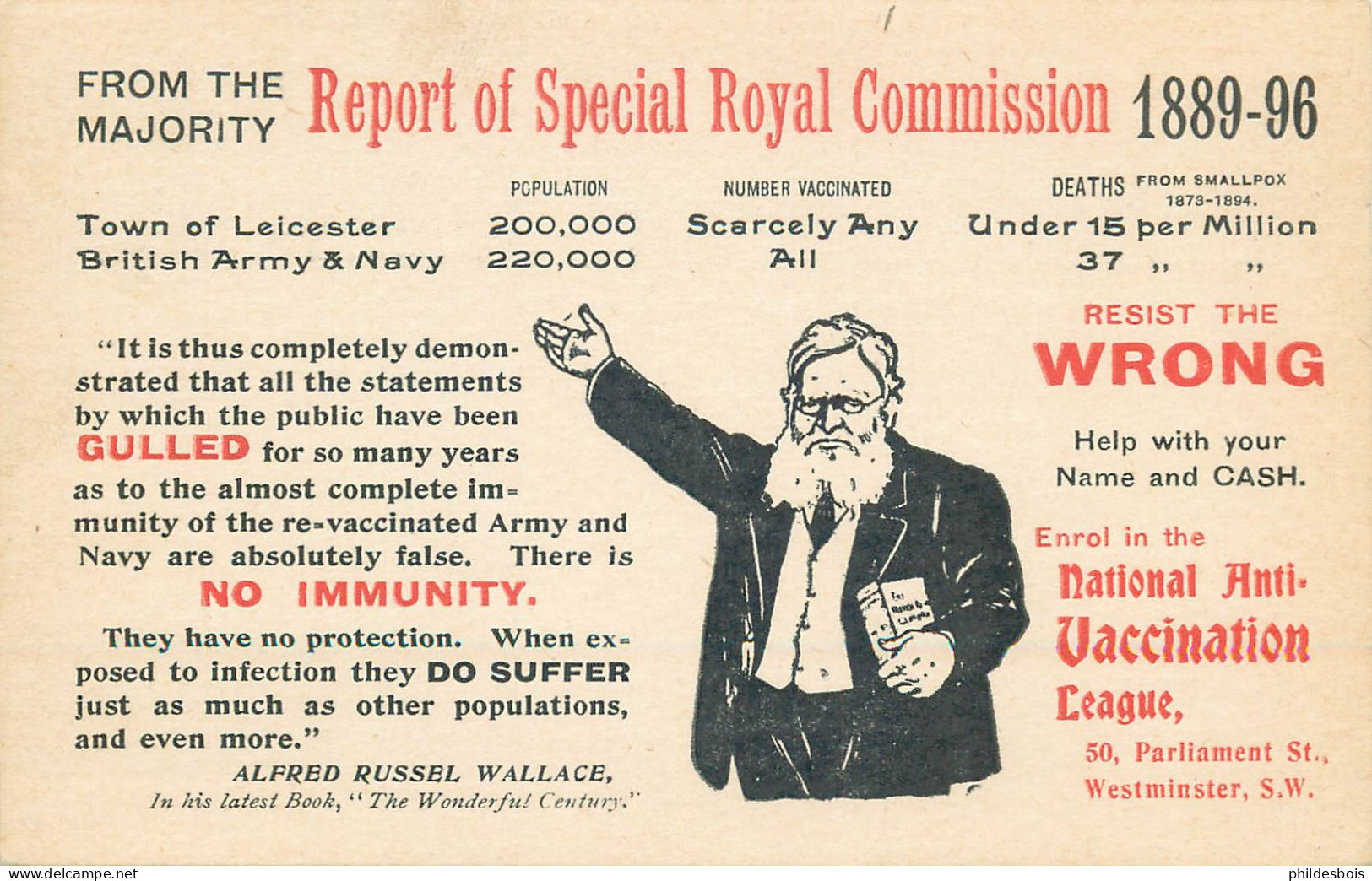 ANTI VACCIN 6 Cartes De Alfred RUSSEL Wallace  Rapport Spécial De La Commission 1889/96 ( Rare ) Contre La VACCINATION - Salud