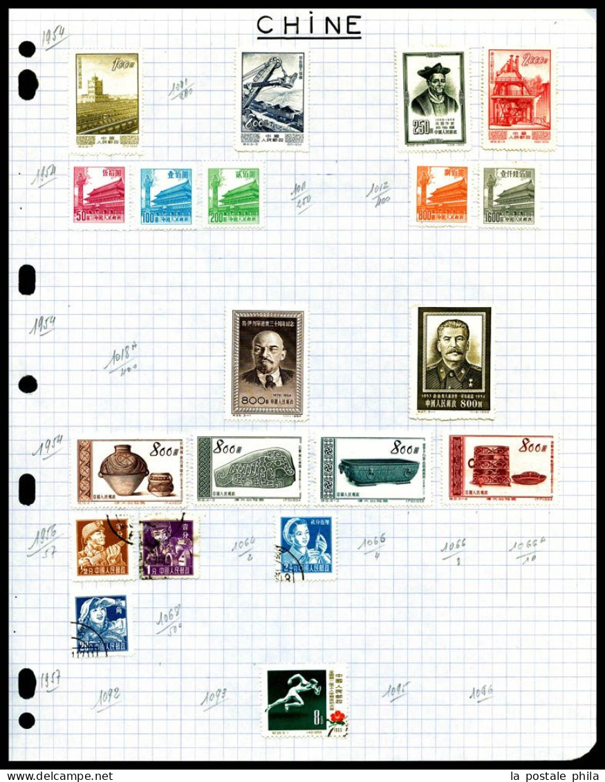 N Et O 1900 à 1980: Divers Chine Neufs Et Obl Présentés Sur Feuille. TB  Qualité: & - Collections, Lots & Séries