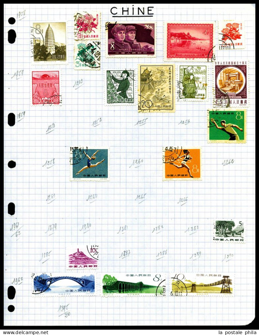 N et O 1900 à 1980: Divers Chine neufs et obl présentés sur feuille. TB  Qualité: &