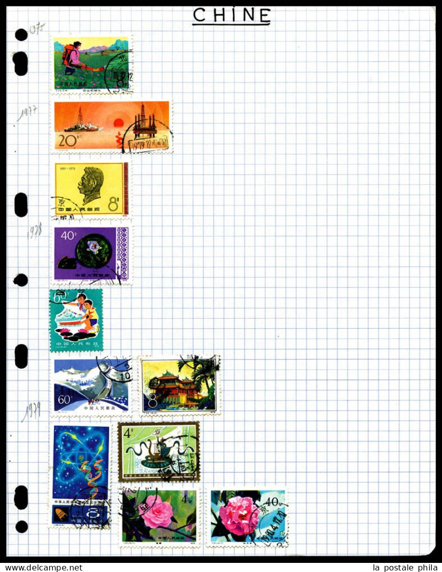 N et O 1900 à 1980: Divers Chine neufs et obl présentés sur feuille. TB  Qualité: &