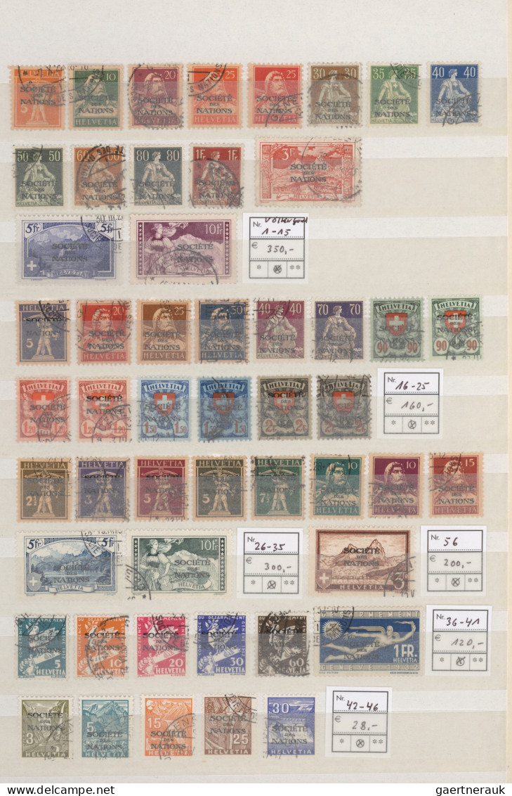Schweiz - Internationale Organisationen: 1922/1937, Sauber Gestempelte Sammlungs - Sonstige & Ohne Zuordnung