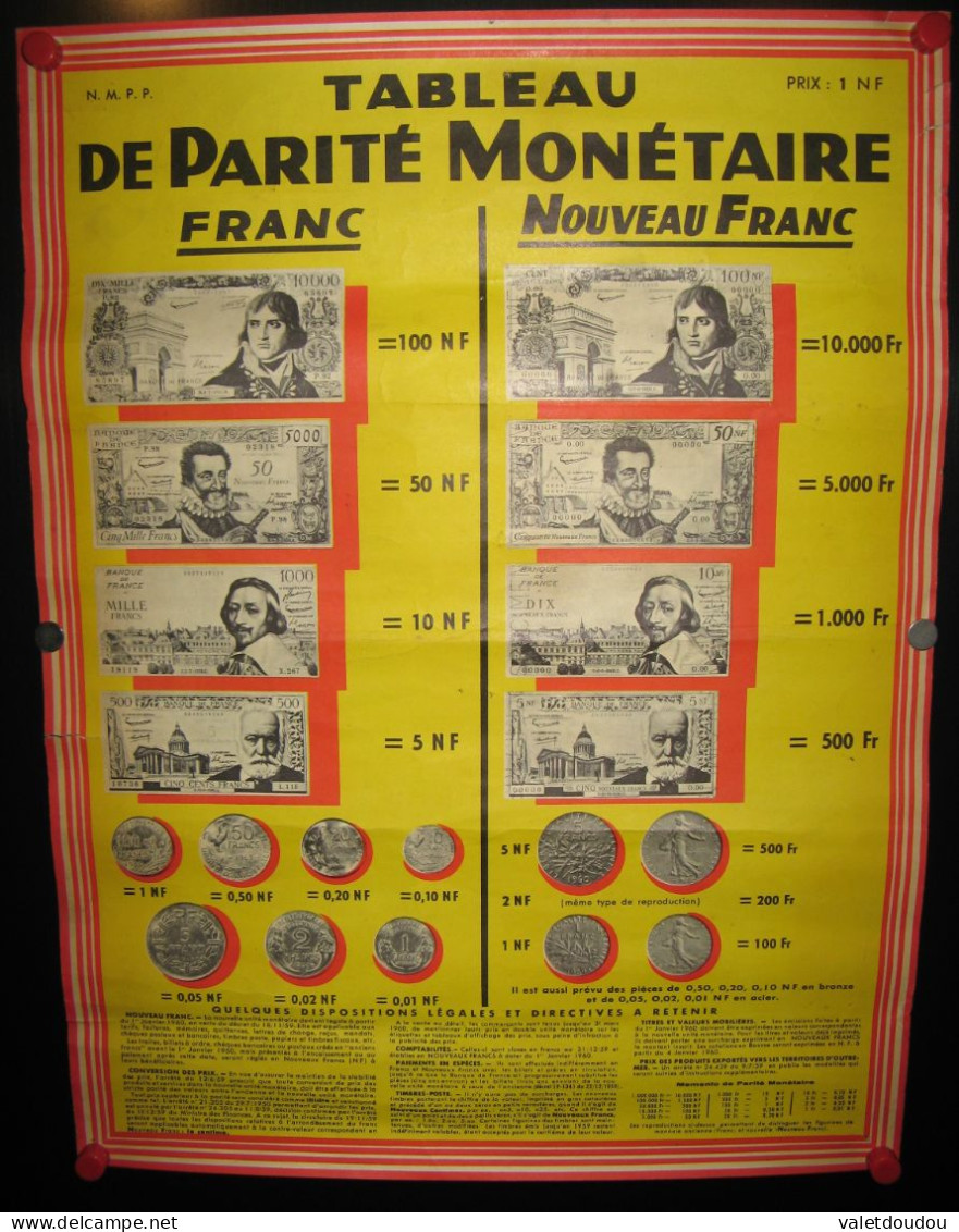 Tableau De Parité Monétaire : FRANC/Nouveau Franc 1959. - Unclassified