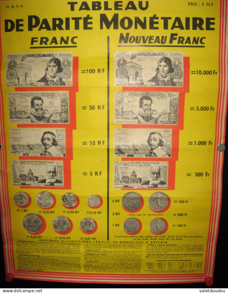 Tableau De Parité Monétaire : FRANC/Nouveau Franc 1959. - Non Classés