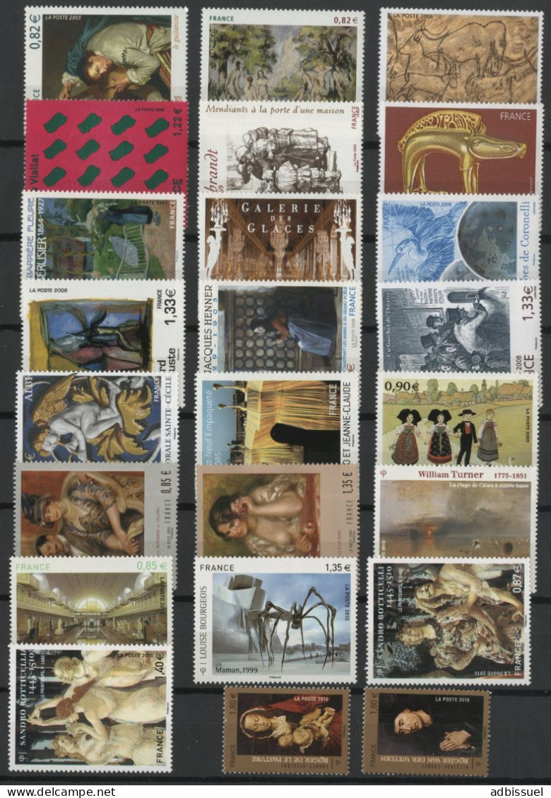 MUSEE IMAGINAIRE TABLEAUX COLLECTION COMPLETE de 1961 à 2010 (9 photos) Cote 624,10 € Neufs ** (MNH) Qualité TB