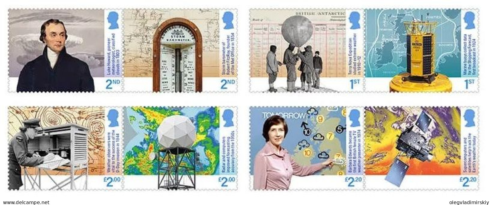 Great Britain United Kingdom 2024 Weather Forecasting Set Of 8 Stamps MNH - Sin Clasificación