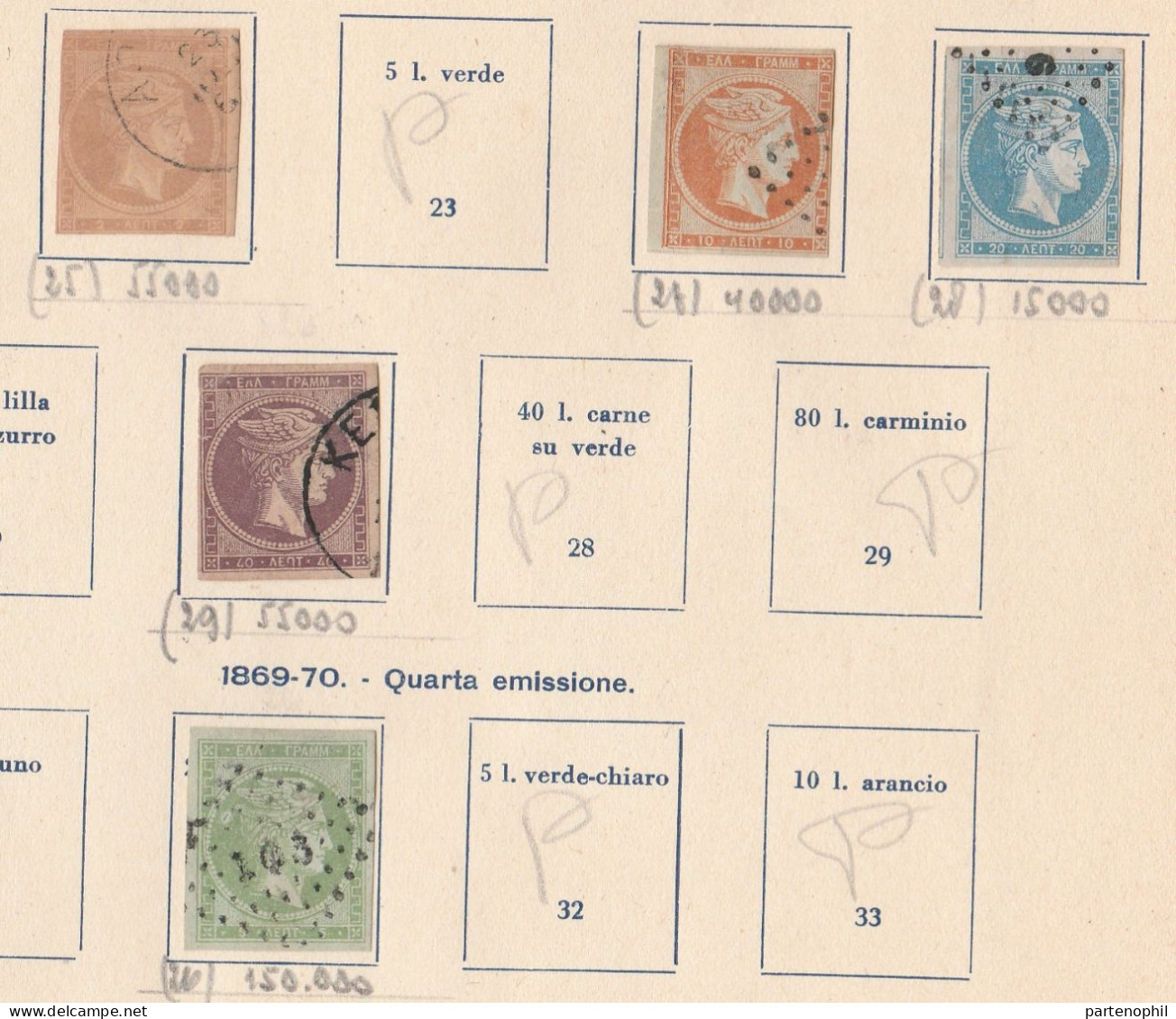 687 - Grecia 1862/1940 - Inizio Di Collezione Di Francobolli Usati Montata In Fogli D’album, Anche Una Piccola Sezione D - Verzamelingen