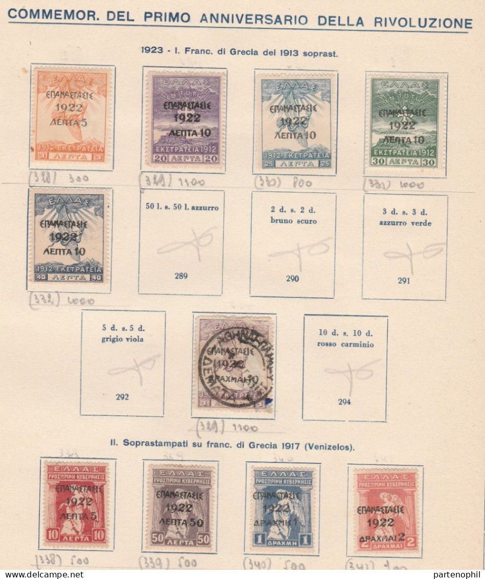 687 - Grecia 1862/1940 - Inizio di collezione di francobolli usati montata in fogli d’album, anche una piccola sezione d