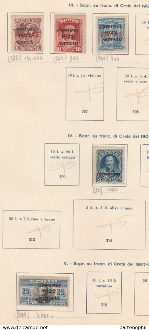 687 - Grecia 1862/1940 - Inizio di collezione di francobolli usati montata in fogli d’album, anche una piccola sezione d