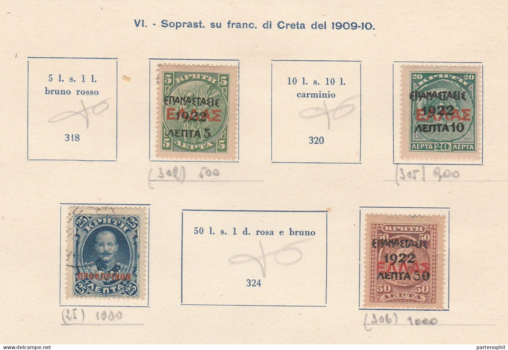 687 - Grecia 1862/1940 - Inizio di collezione di francobolli usati montata in fogli d’album, anche una piccola sezione d