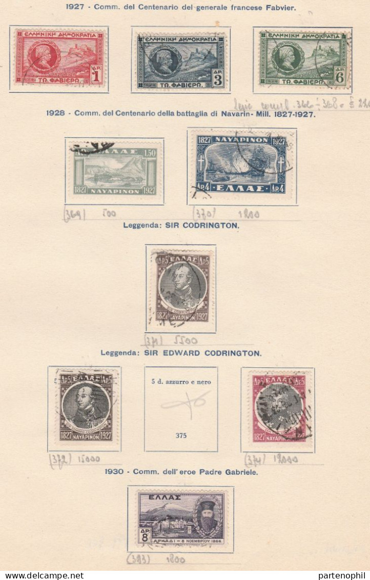 687 - Grecia 1862/1940 - Inizio di collezione di francobolli usati montata in fogli d’album, anche una piccola sezione d