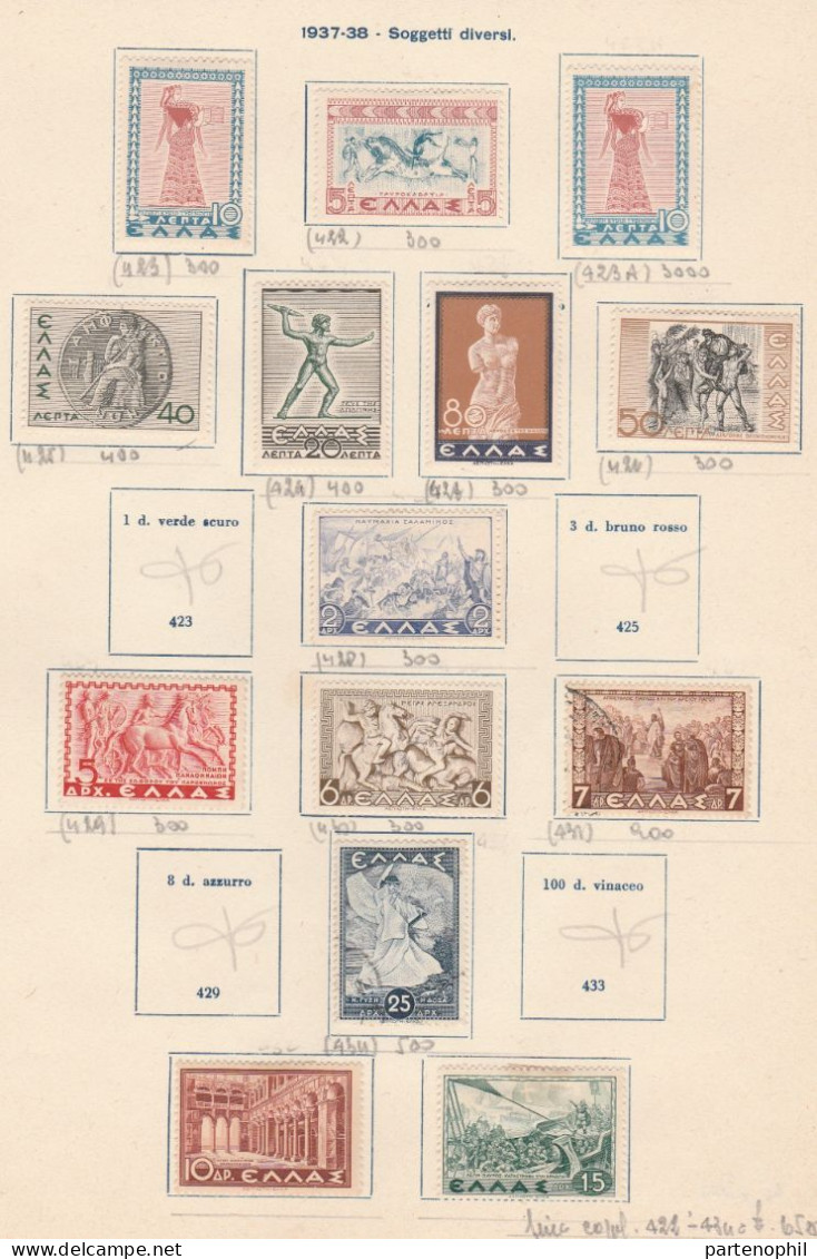 687 - Grecia 1862/1940 - Inizio di collezione di francobolli usati montata in fogli d’album, anche una piccola sezione d