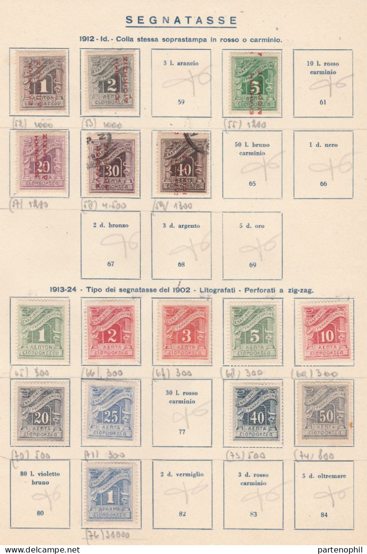 687 - Grecia 1862/1940 - Inizio di collezione di francobolli usati montata in fogli d’album, anche una piccola sezione d