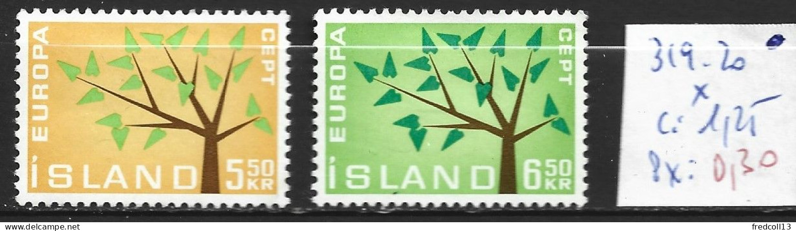 ISLANDE 319-20 * Côte 1.25 € - Neufs