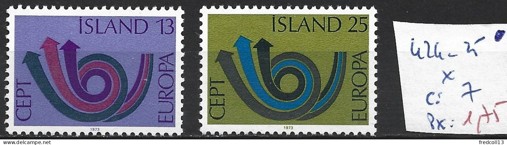 ISLANDE 424-25 * Côte 7 € - Neufs