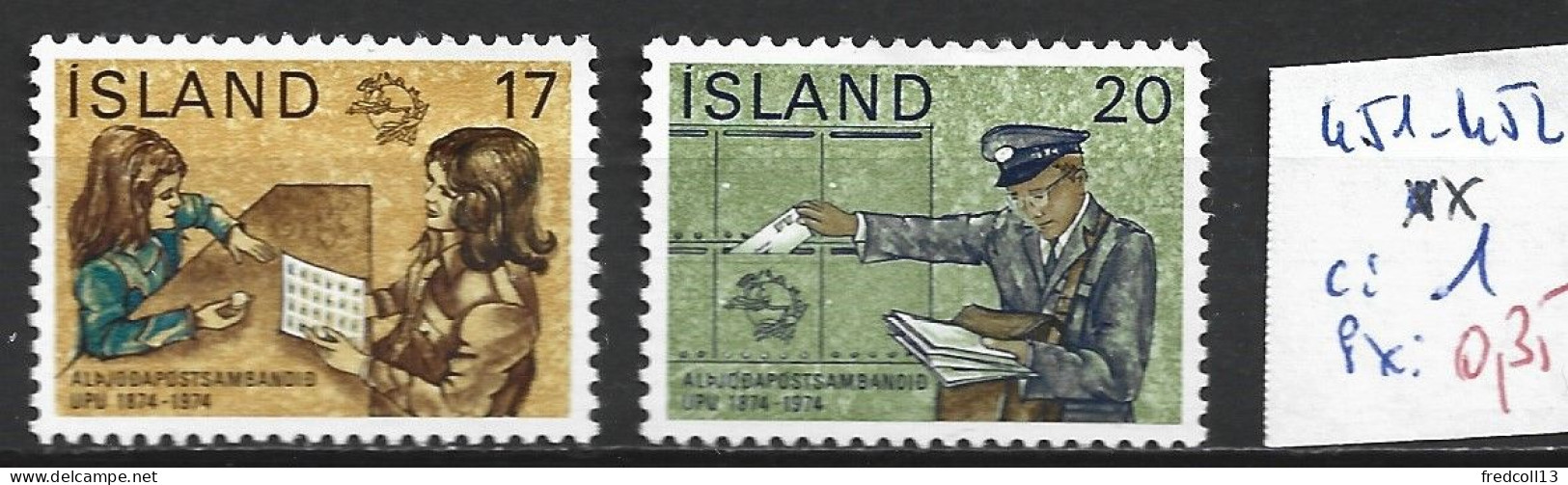 ISLANDE 451-52 ** Côte 1 € - Unused Stamps