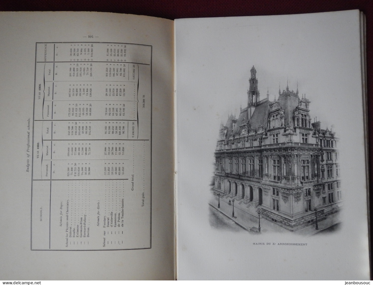 SERVICES MUNICIPAUX DE PARIS  LONDON COUNTY COUNCIL 1906