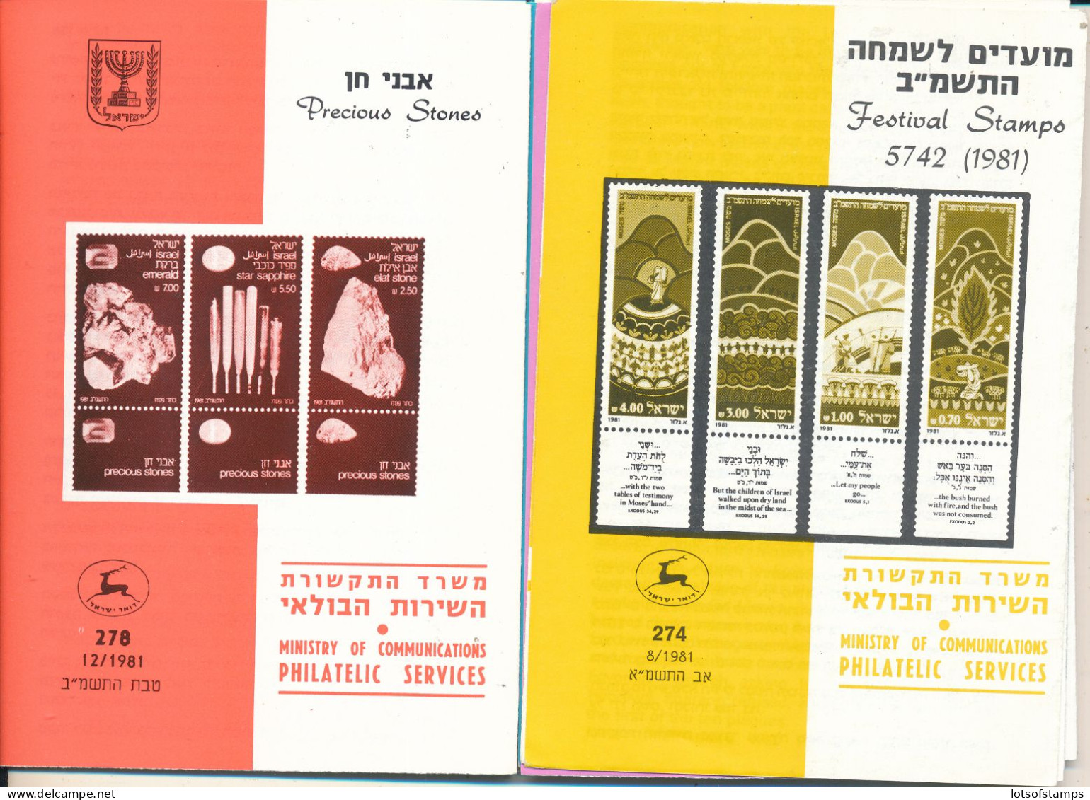 ISRAEL 1981 COMPLETE YEAR SET OF POSTAL SERVICE BULLETINS - MINT - Covers & Documents