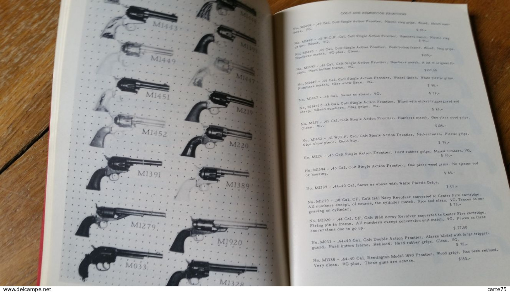 Catalogue De 1955 Du  Museum Of Historical Arms Miami Beach Florida Musée Historique Armes Avec Photographie Cote Prix - United States