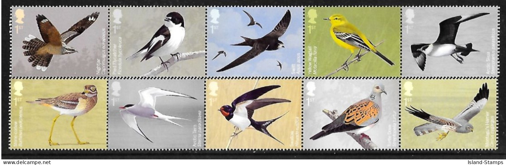 2022 Migratory Birds MNH HRD2-A - Nuevos