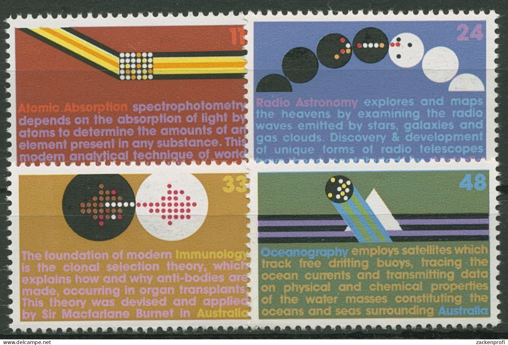 Australien 1975 Wissenschaftliche Forschung 579/82 Postfrisch - Mint Stamps