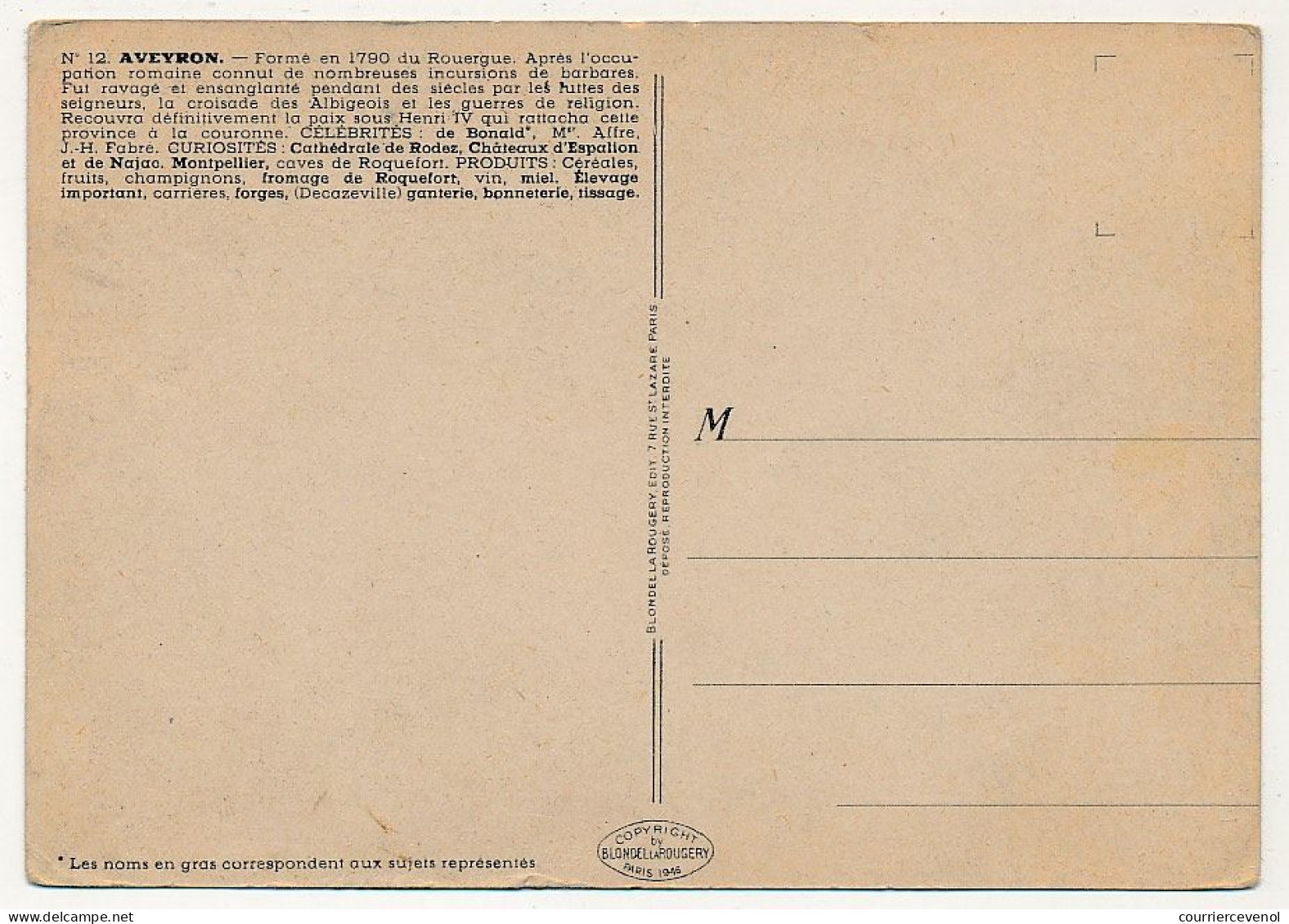 CPSM - AVEYRON - Carte Du Département De L' Aveyron - Blondel La Rougery édit. - 1945 - Autres & Non Classés