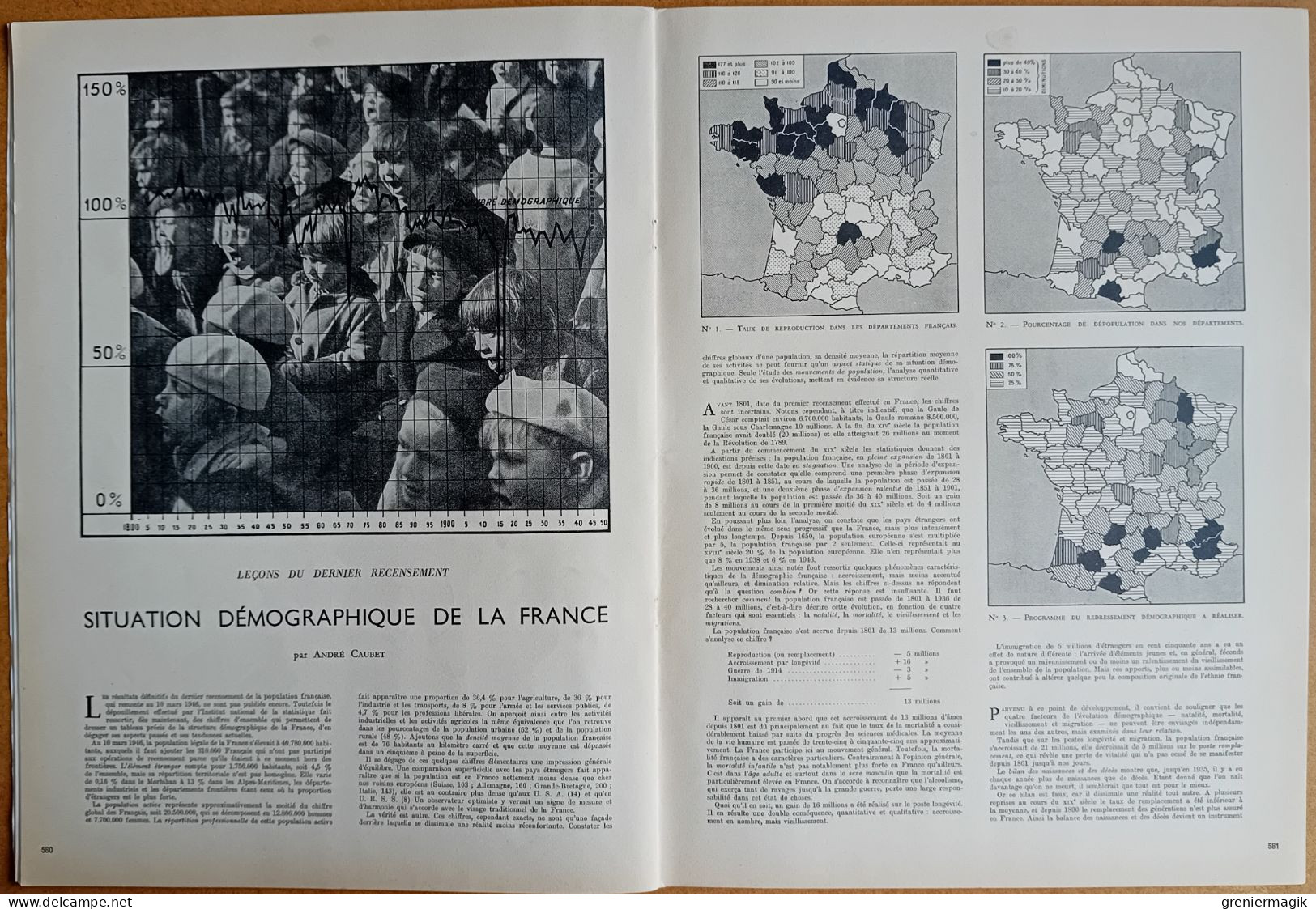 France Illustration N°166 18/12/1948 L'O.N.U. quitte Paris/Chine/Démographie de la France/Fête à Rabat/Geenwich Village