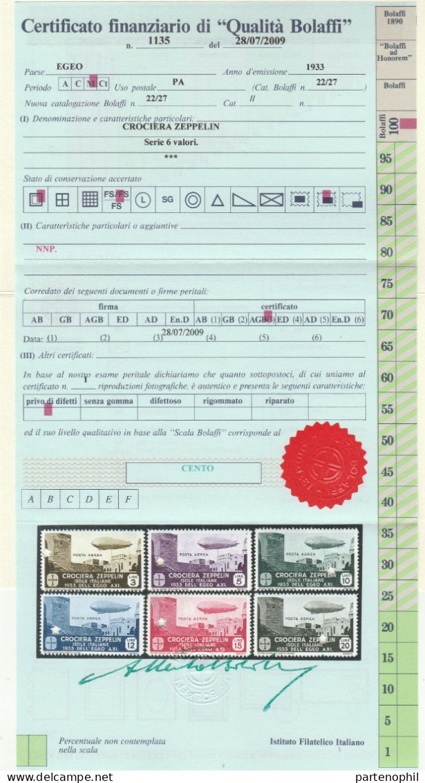 273 Egeo 1930 - Posta Aerea - Zeppelin N. A22/A27. Cert. Bolaffi. Cat. € 3000,00. MNH - Egeo