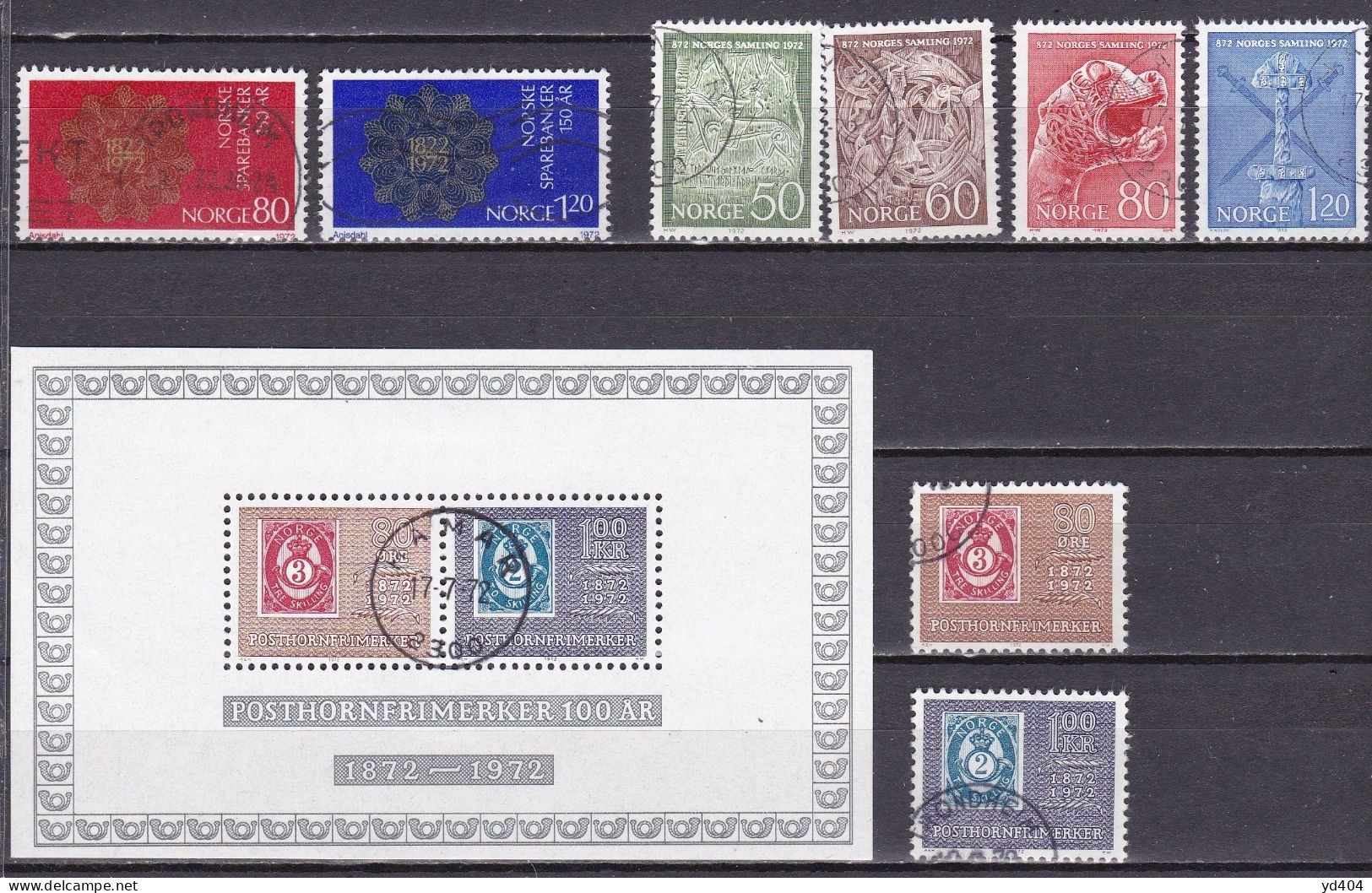 NO085 – NORVEGE - NORWAY – 1972 – FULL  SETS – Y&T # 589/613 USED 25 € - Usati
