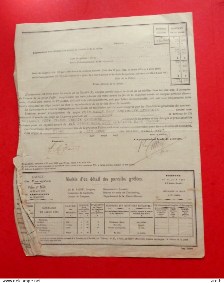Contrat D'Assurance Contre La Grêle  L'ABEILLE  - 4 Pages - 1929 - Bank En Verzekering
