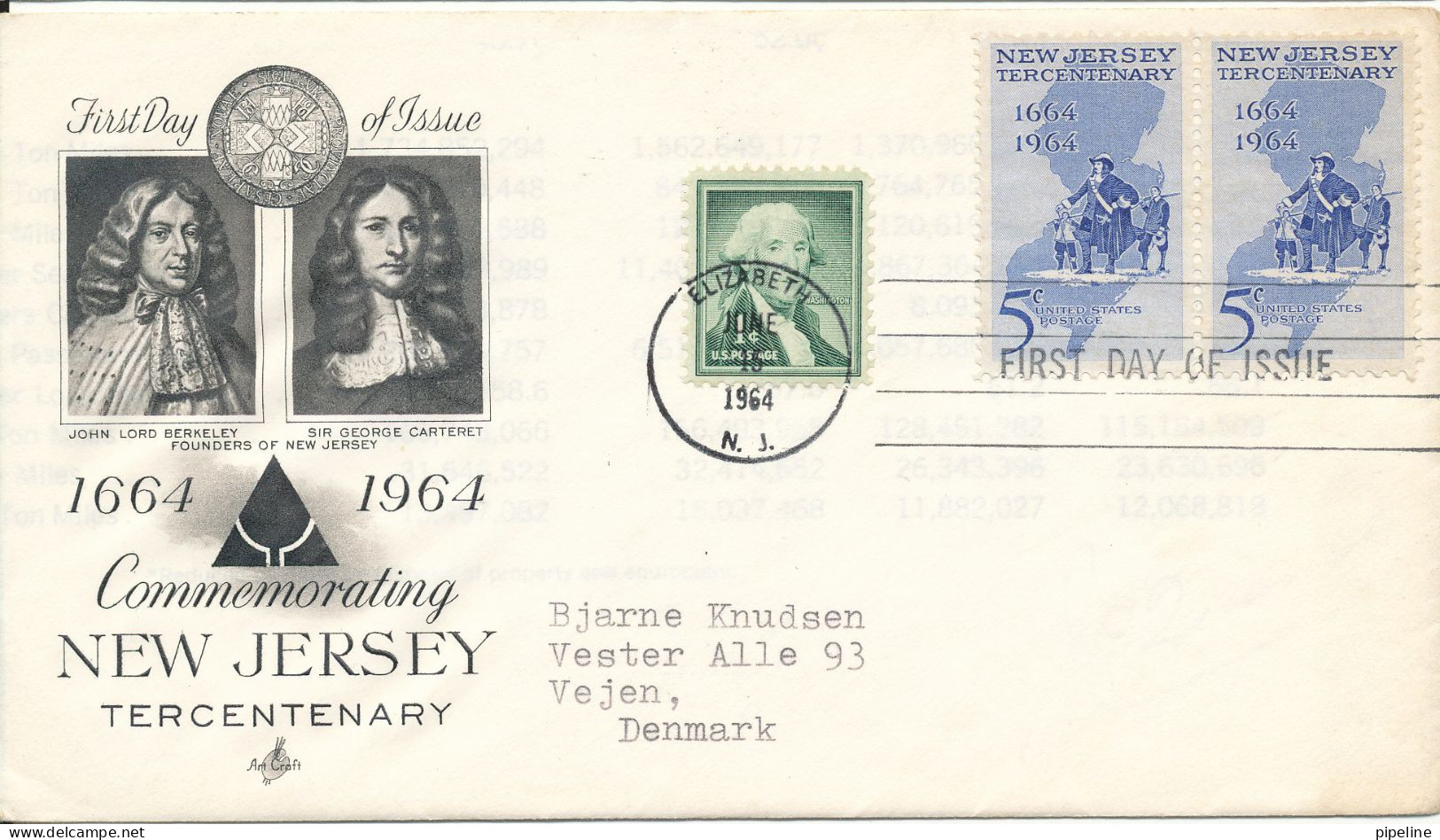 USA FDC 10-6-1960 Commemorating New Jersey Tercentenary Art Craft Cachet Sent To Denmark - 1961-1970