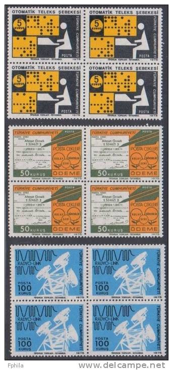 1975 TURKEY POST AND TELECOMMUNICATION WORKS BLOCK OF 4 MNH ** - Neufs