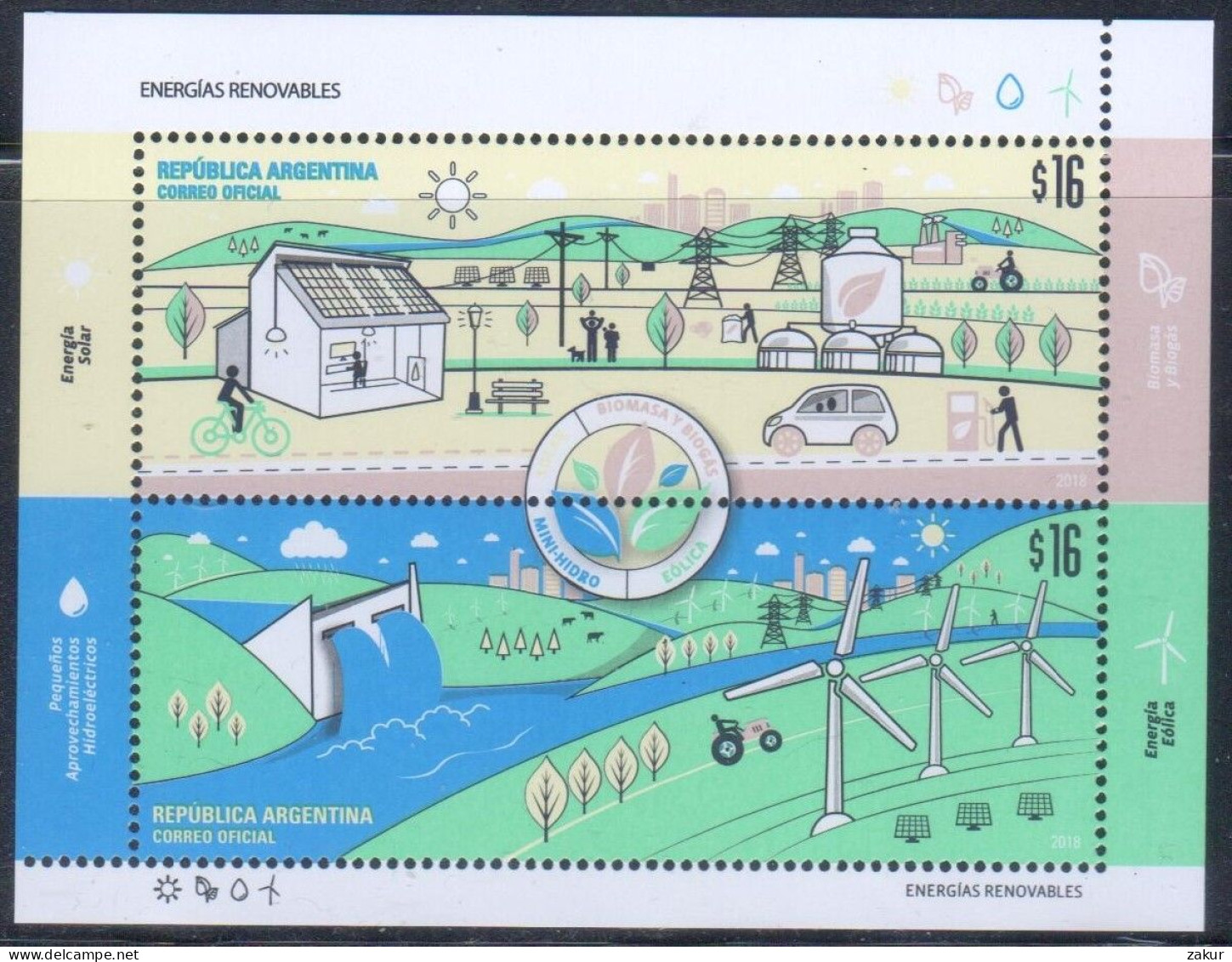 Argentina 2018 - HB Energías Renovables - Unused Stamps